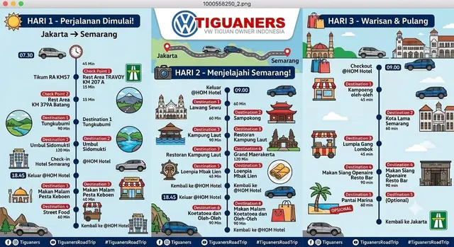 HTM Tour de Semarang 3D2N
